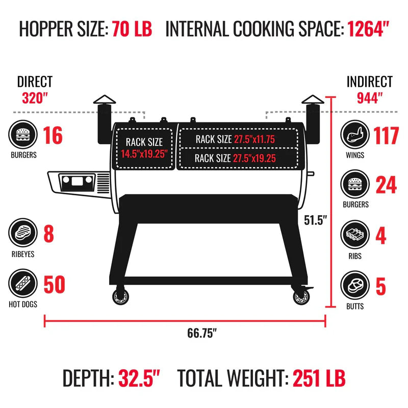 FEATURES & SPECIFICATIONS